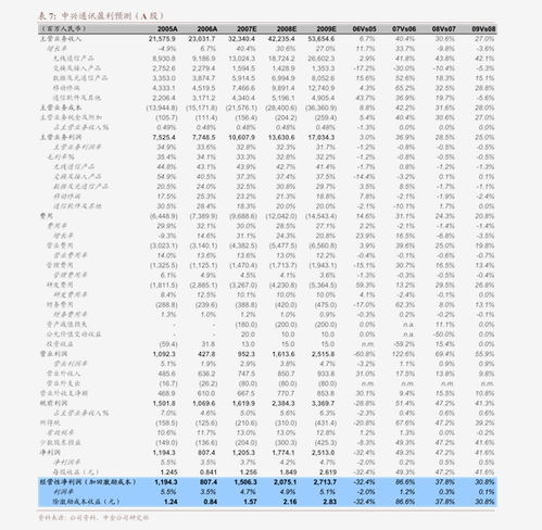 润邦股份（002483）动态点评 并表中油环保助推业绩增长，危废行业布局前景广阔