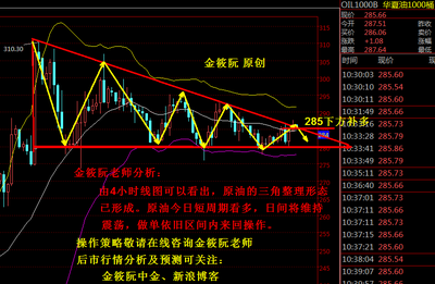 震荡行情多空交替盈利，把握节奏是关键